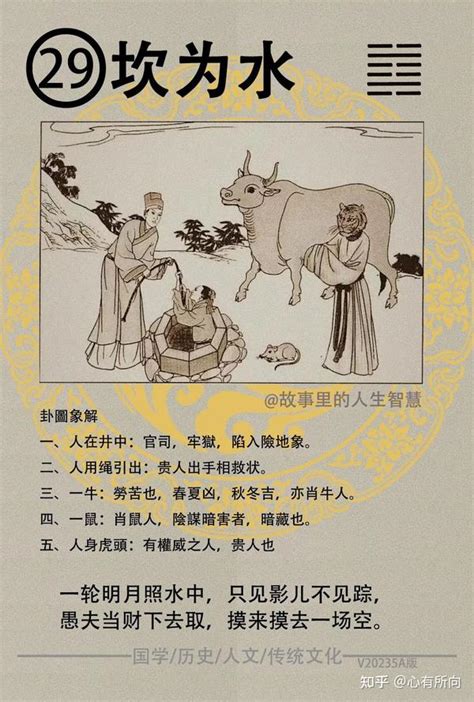 六十四卦每一卦详解_六十四卦每一卦详解硬币,第113张 六十四卦每一卦详解_六十四卦每一卦详解硬币,第113张